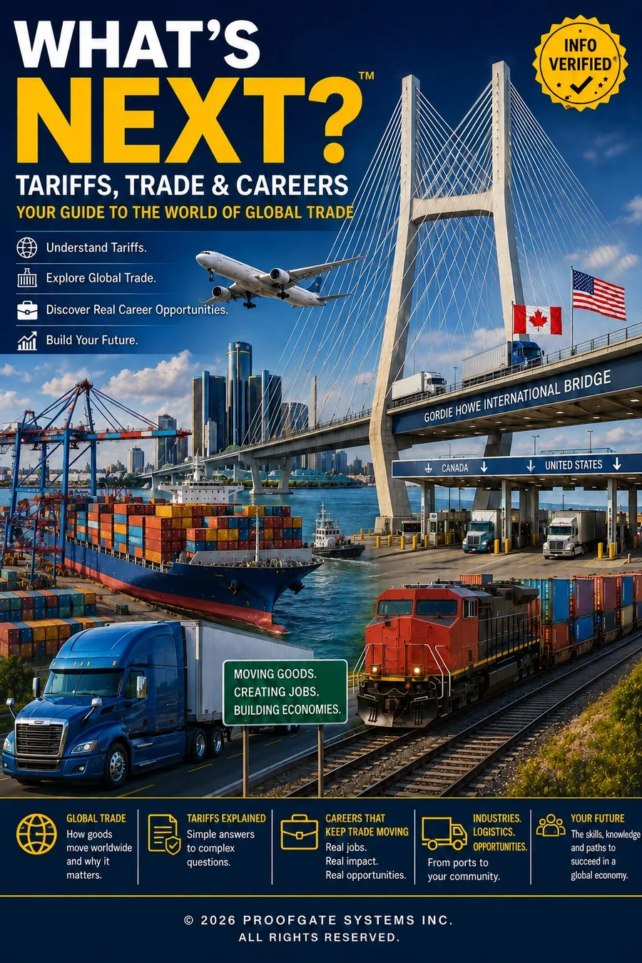 What's Next tariffs trade careers guide cover